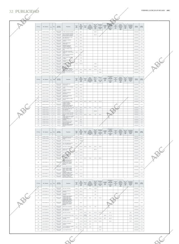 ABC MADRID 25-07-2025 página 32