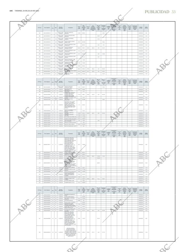 ABC MADRID 25-07-2025 página 33
