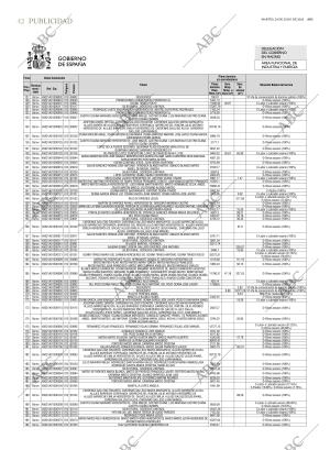 ABC CORDOBA 29-07-2025 página 42