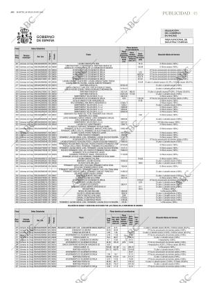 ABC CORDOBA 29-07-2025 página 45