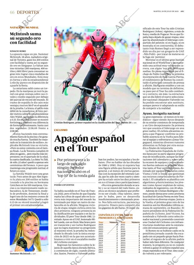 ABC SEVILLA 29-07-2025 página 66