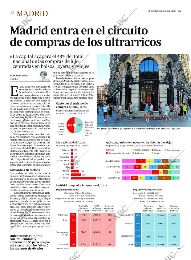 ABC MADRID 30-07-2025 página 42