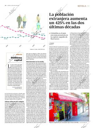 ABC SEVILLA 31-07-2025 página 13