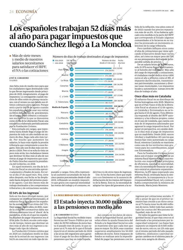 ABC MADRID 01-08-2025 página 24