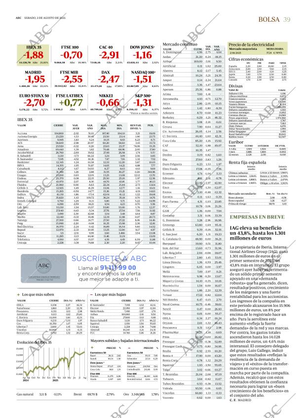 ABC CORDOBA 02-08-2025 página 39