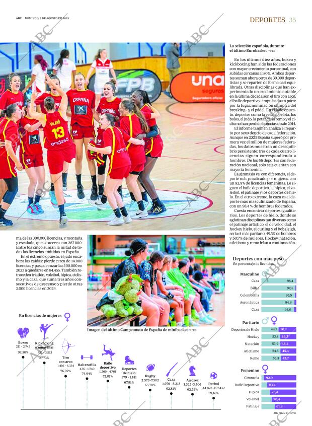 ABC MADRID 03-08-2025 página 35