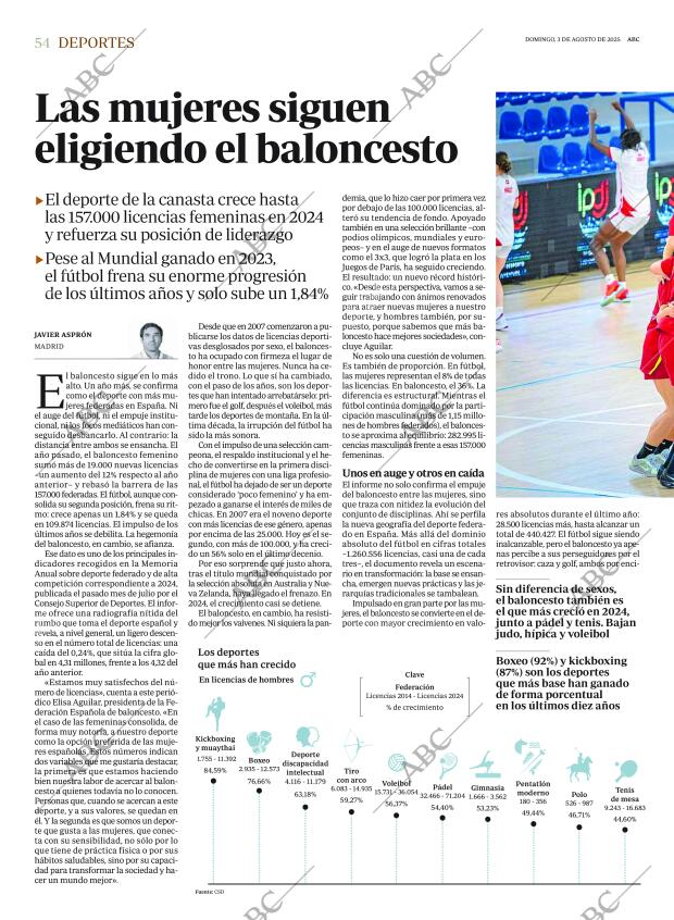 ABC SEVILLA 03-08-2025 página 54