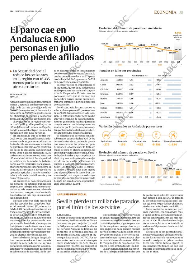 ABC CORDOBA 05-08-2025 página 39
