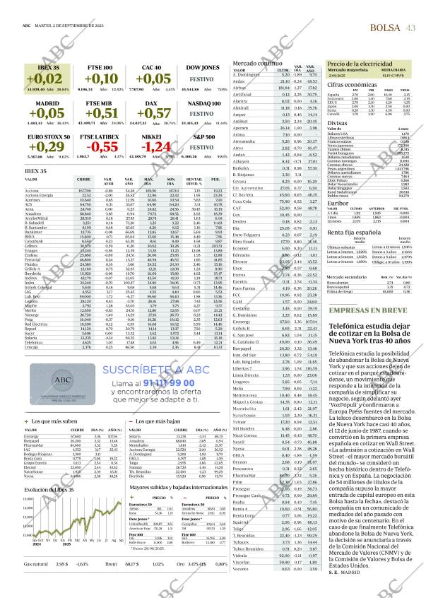 ABC CORDOBA 02-09-2025 página 43