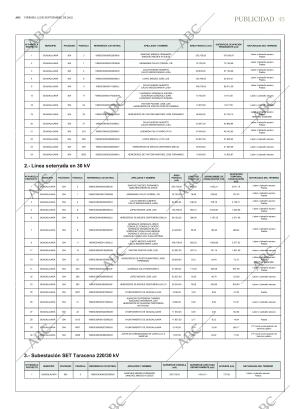 ABC CORDOBA 12-09-2025 página 45