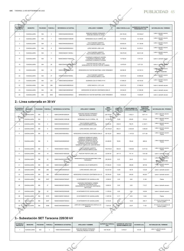 ABC CORDOBA 12-09-2025 página 45