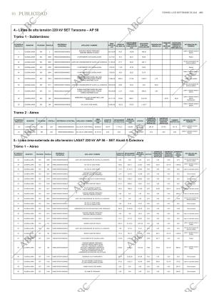 ABC CORDOBA 12-09-2025 página 46