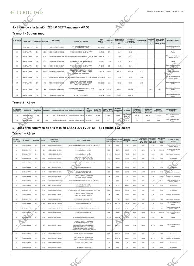 ABC CORDOBA 12-09-2025 página 46