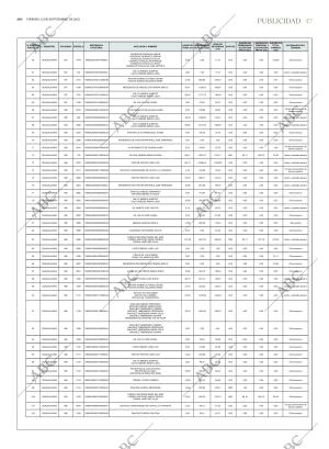 ABC CORDOBA 12-09-2025 página 47
