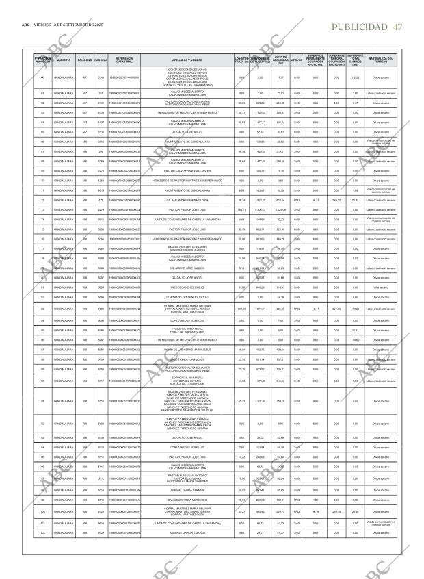 ABC CORDOBA 12-09-2025 página 47