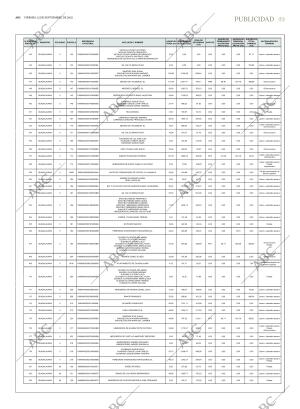 ABC CORDOBA 12-09-2025 página 49