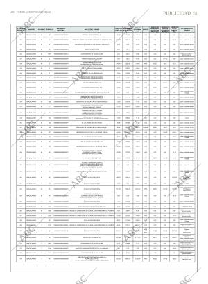 ABC CORDOBA 12-09-2025 página 51