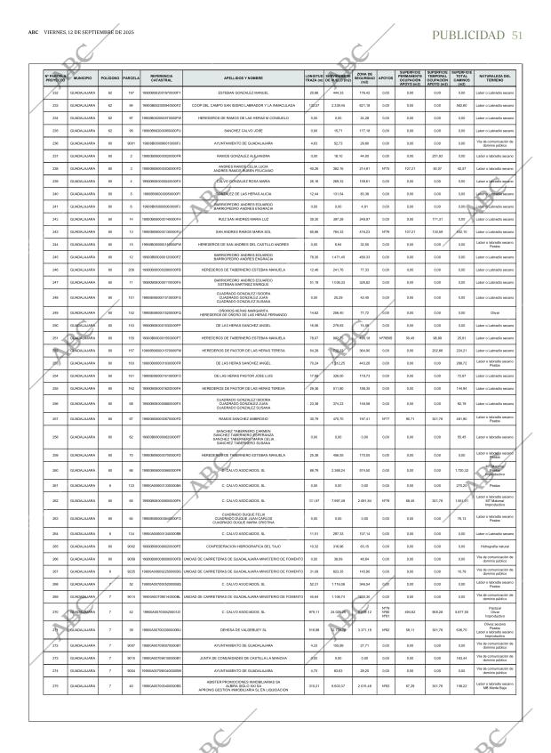 ABC CORDOBA 12-09-2025 página 51