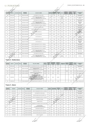 ABC CORDOBA 12-09-2025 página 52