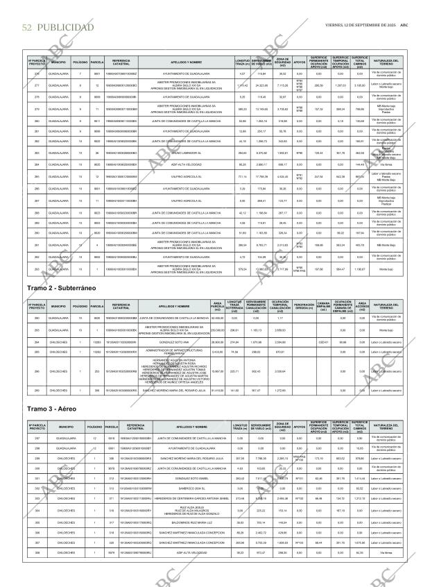 ABC CORDOBA 12-09-2025 página 52
