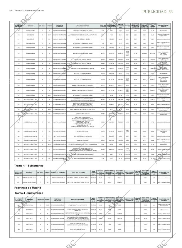 ABC CORDOBA 12-09-2025 página 53