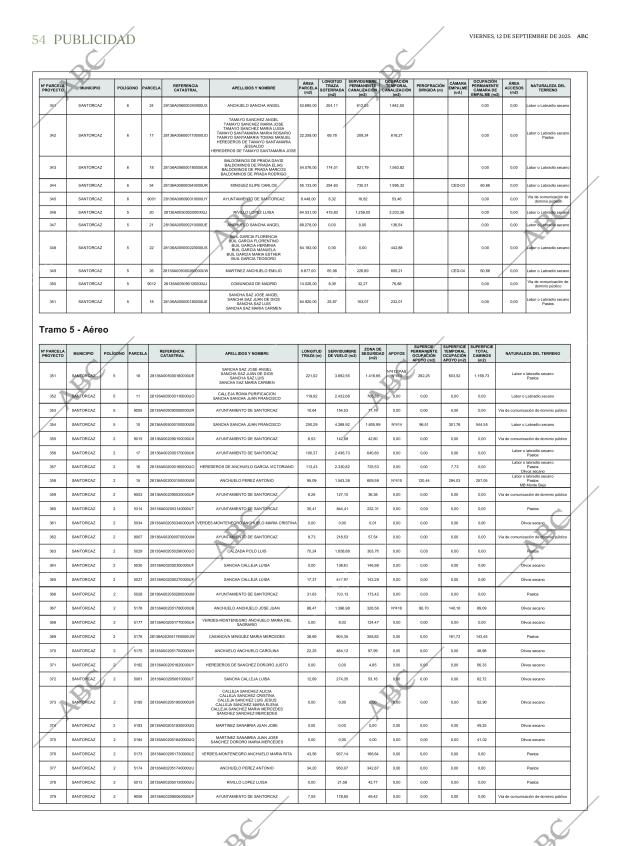 ABC CORDOBA 12-09-2025 página 54