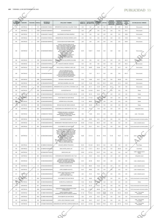 ABC CORDOBA 12-09-2025 página 55