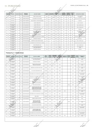 ABC CORDOBA 12-09-2025 página 56