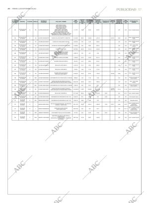 ABC CORDOBA 12-09-2025 página 57