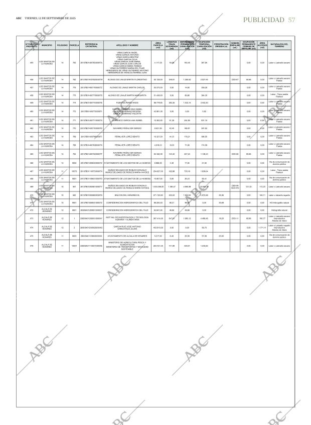ABC CORDOBA 12-09-2025 página 57