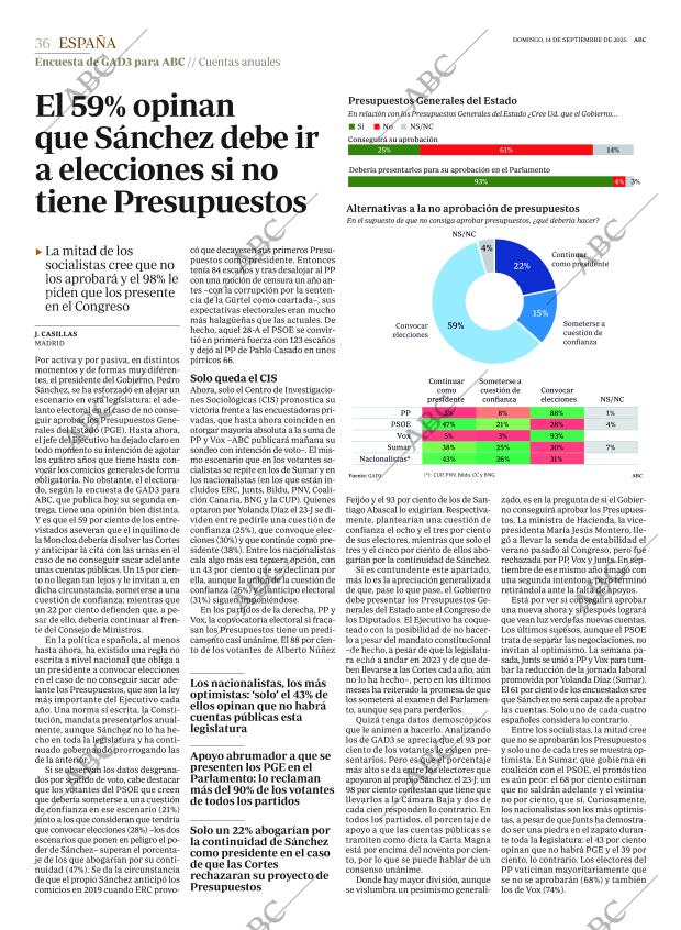 ABC CORDOBA 14-09-2025 página 36