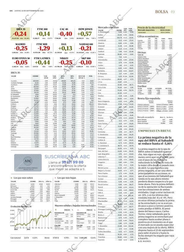ABC SEVILLA 18-09-2025 página 49