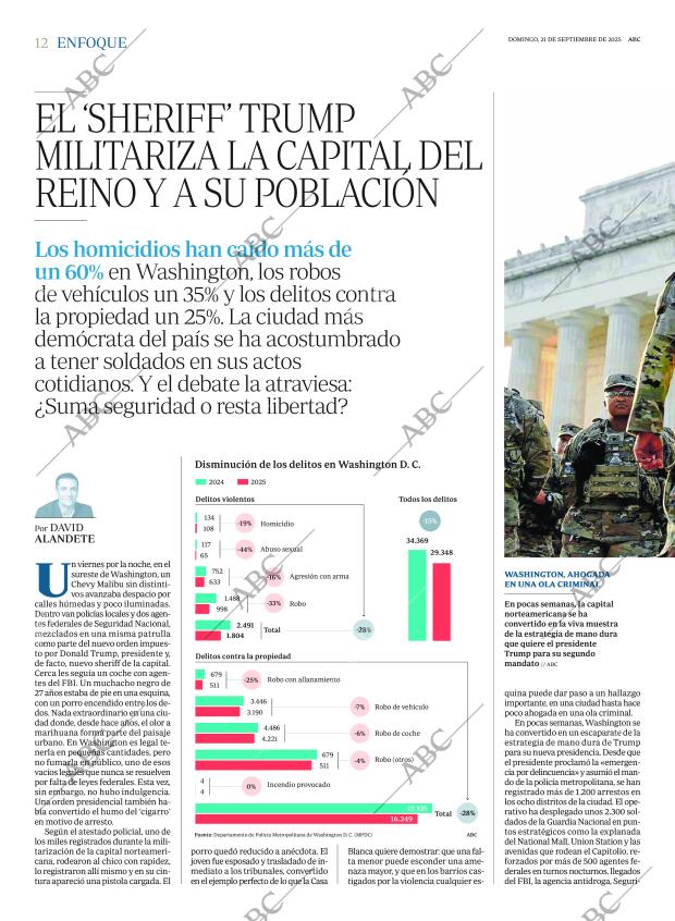 ABC MADRID 21-09-2025 página 12