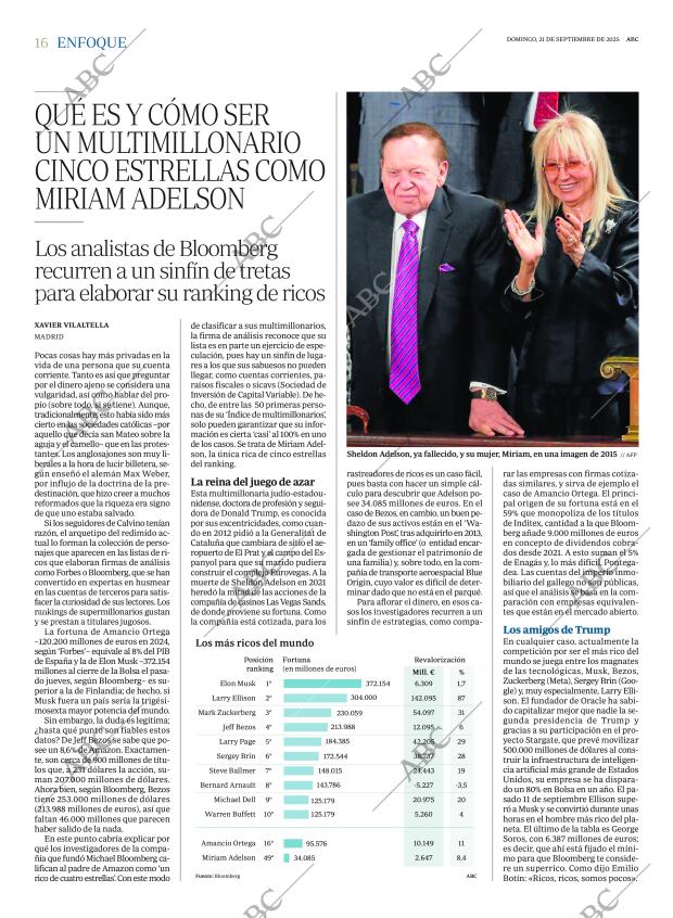 ABC MADRID 21-09-2025 página 16
