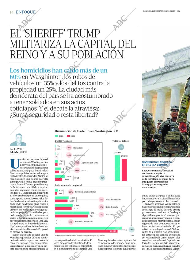 ABC SEVILLA 21-09-2025 página 14