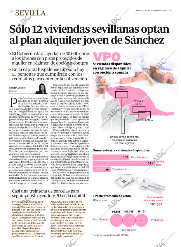ABC SEVILLA 21-09-2025 página 18
