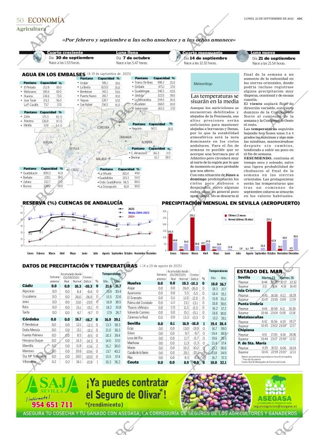 ABC SEVILLA 22-09-2025 página 50