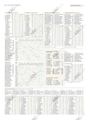 ABC SEVILLA 22-09-2025 página 67