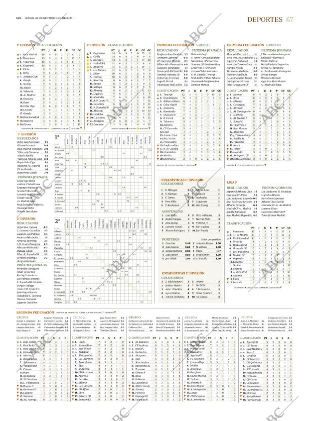 ABC SEVILLA 22-09-2025 página 67