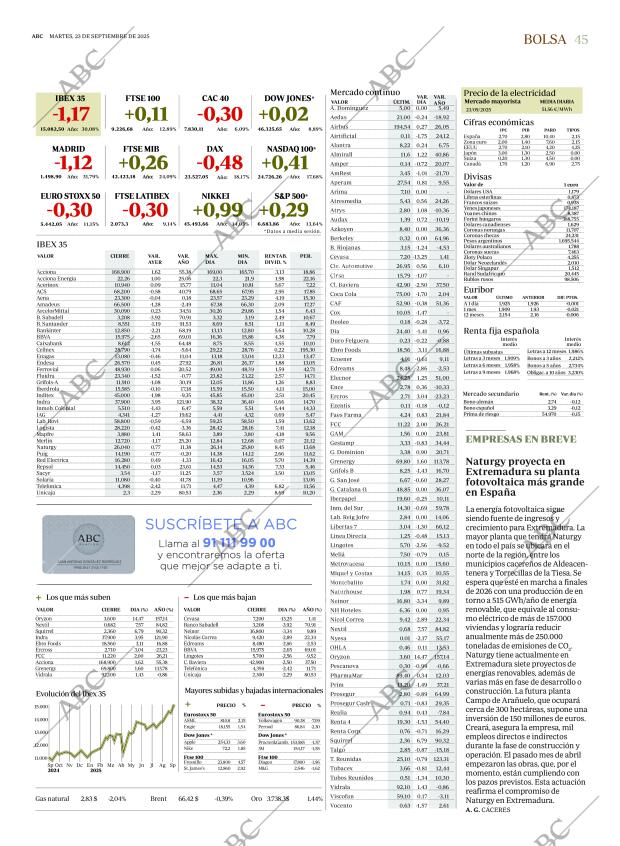 ABC CORDOBA 23-09-2025 página 45