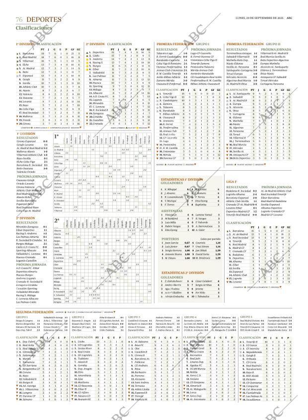 ABC SEVILLA 29-09-2025 página 76