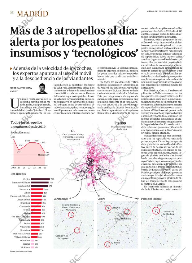 ABC MADRID 01-10-2025 página 50