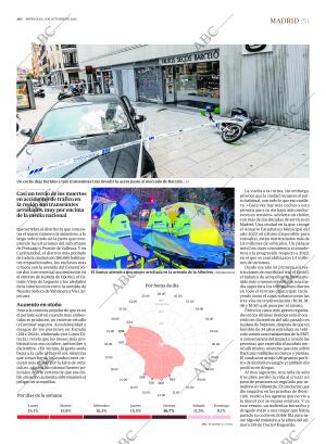ABC MADRID 01-10-2025 página 51