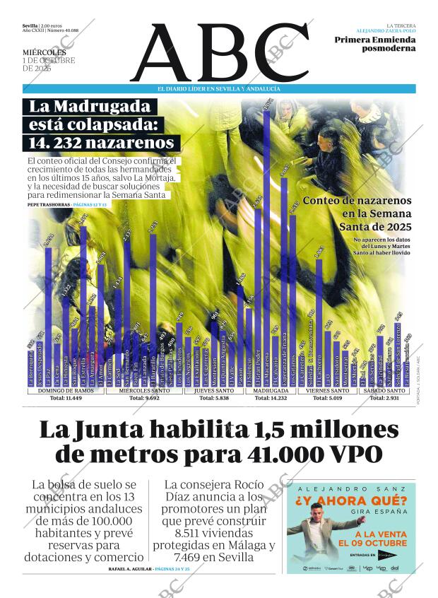 ABC SEVILLA 01-10-2025 página 1