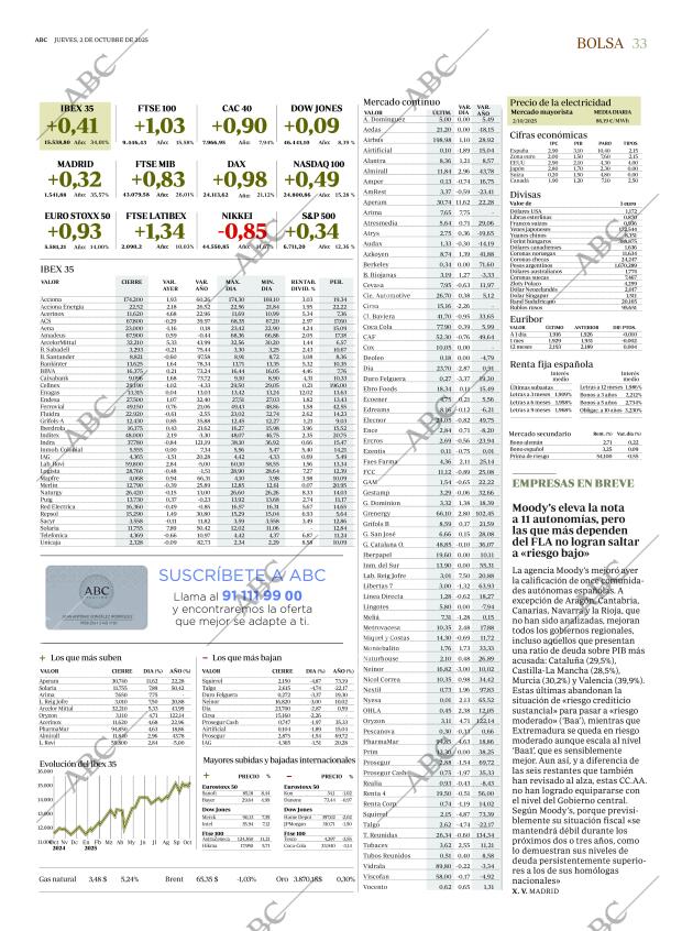 ABC MADRID 02-10-2025 página 33