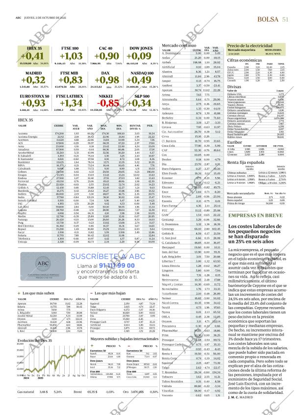 ABC SEVILLA 02-10-2025 página 51