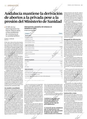 ABC SEVILLA 03-10-2025 página 32