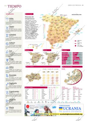 ABC CORDOBA 05-10-2025 página 84
