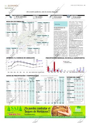 ABC SEVILLA 06-10-2025 página 50