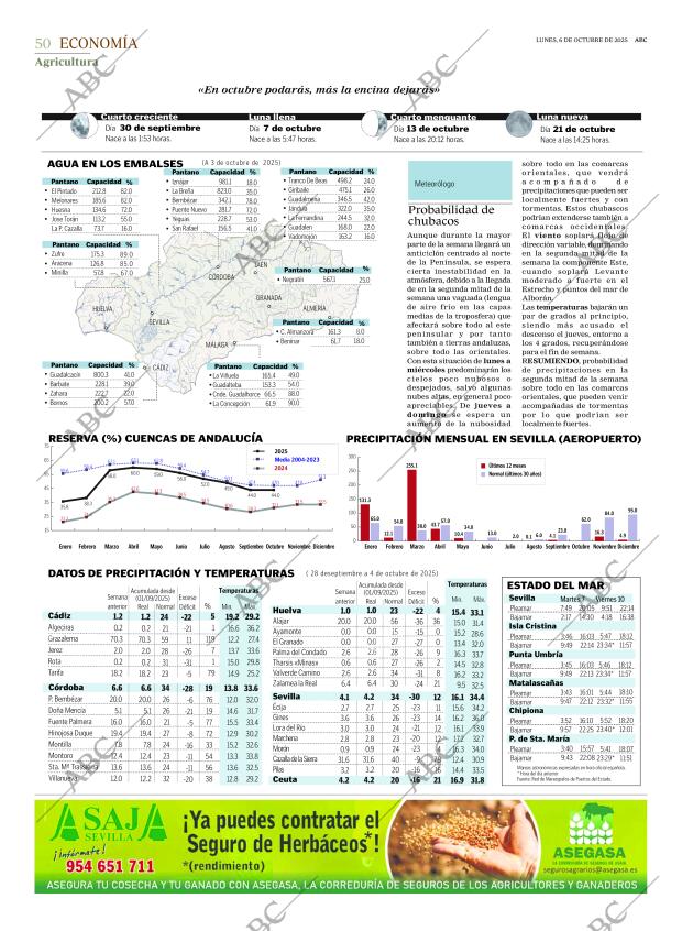 ABC SEVILLA 06-10-2025 página 50